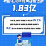 新华社：2020年我国未成年网民达1.83亿人 网络普及率94.9%