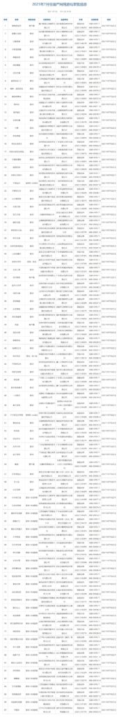 新一批国产游戏版号下发 两款Switch游戏过审