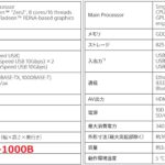 PS5数字版新型号曝光 比老版轻了300克