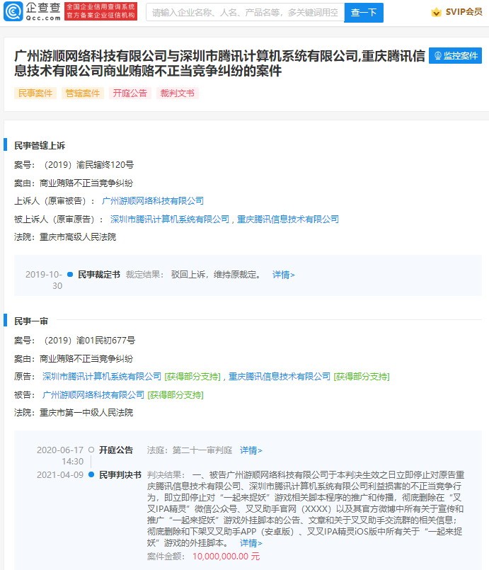 腾讯起诉叉叉助手获赔1000万 后者提供外挂扰乱游戏