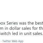 Xbox新主机超PS5成北美6月销售额最高主机 NS销量最高
